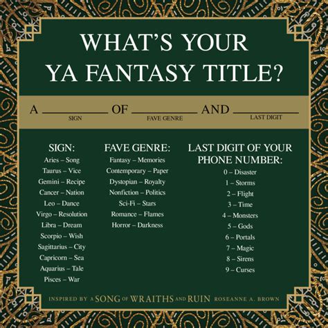 fantasynamegenerators|fantasy author name generator.